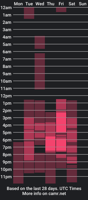 cam show schedule of anatasia_09_