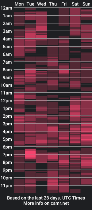 cam show schedule of ancient_12