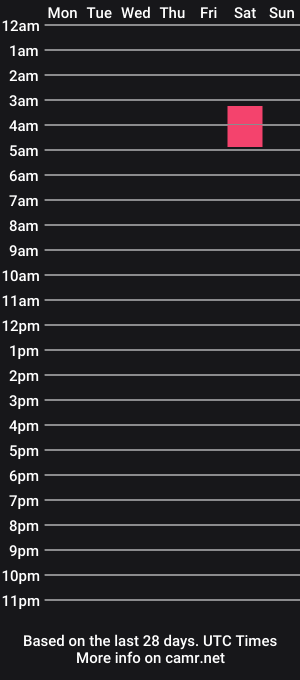 cam show schedule of ander97hot
