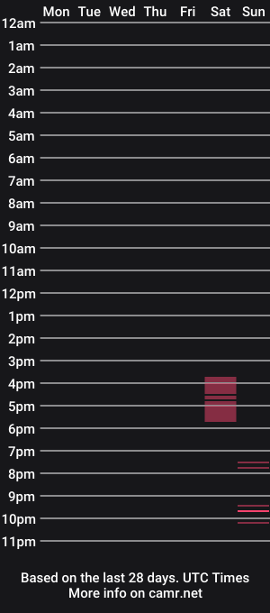 cam show schedule of anderten