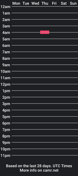 cam show schedule of anderwolfson69