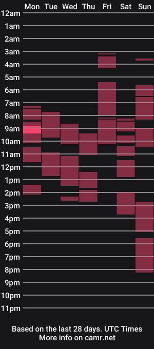 cam show schedule of andi_mae