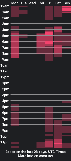 cam show schedule of andi_z