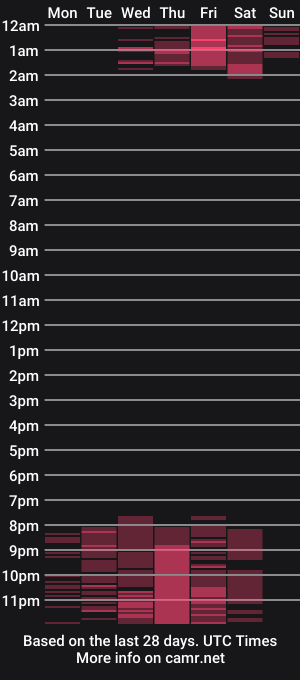cam show schedule of andiboy25