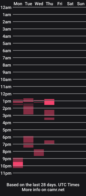 cam show schedule of andinfinityxxx