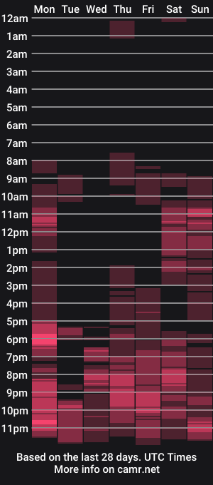 cam show schedule of andorphin