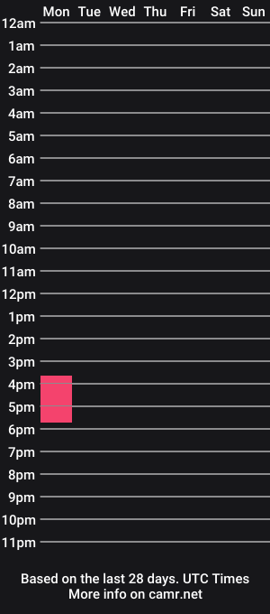 cam show schedule of andracyrus__