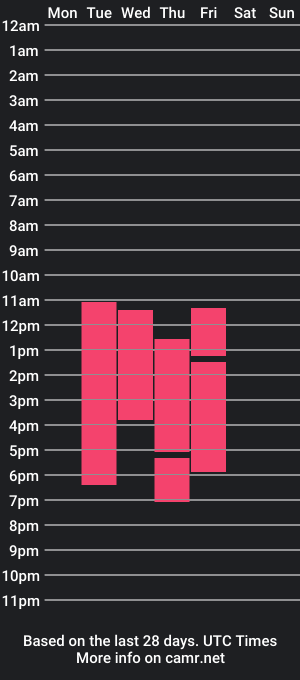 cam show schedule of andre_kent3