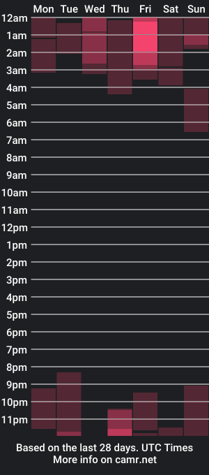 cam show schedule of andre_licious