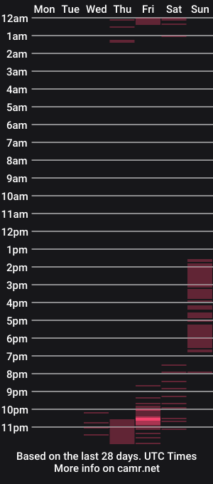 cam show schedule of andrea_jn