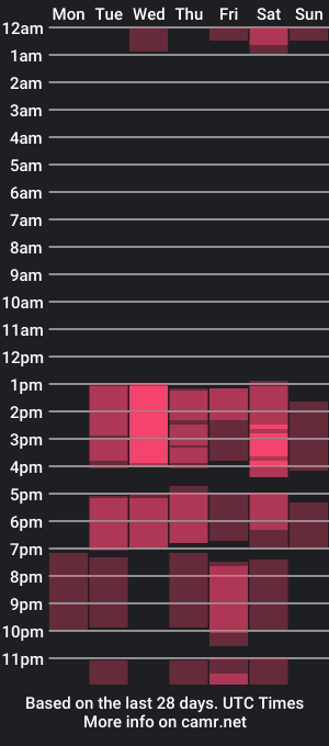 cam show schedule of andreahilton_