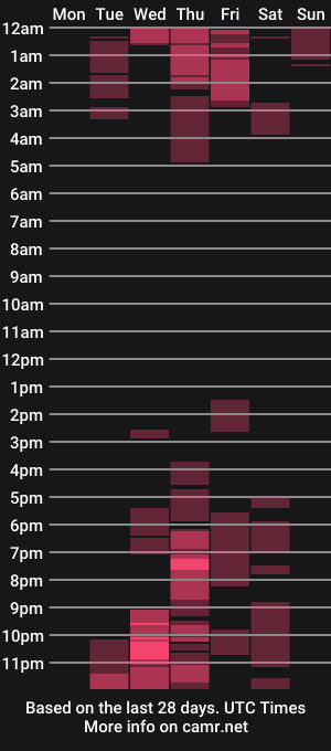 cam show schedule of andrebigboobs