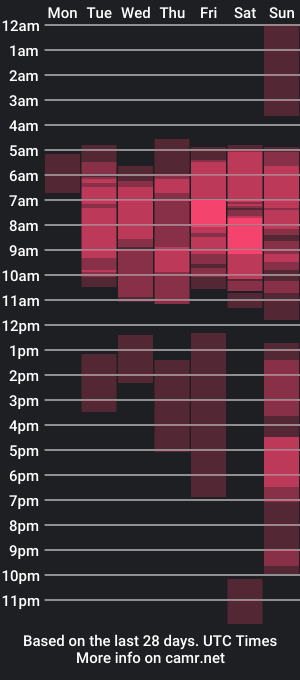 cam show schedule of andres_9104