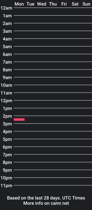 cam show schedule of andres_vers1