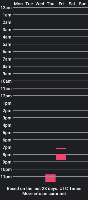 cam show schedule of andresjer