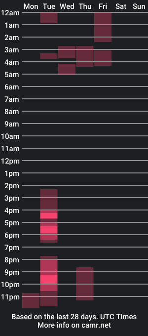 cam show schedule of andresjuan92