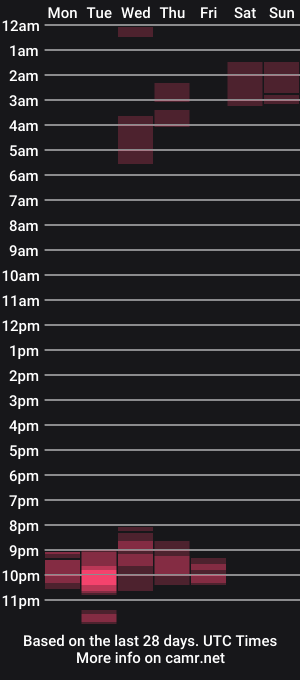 cam show schedule of andresxlx1