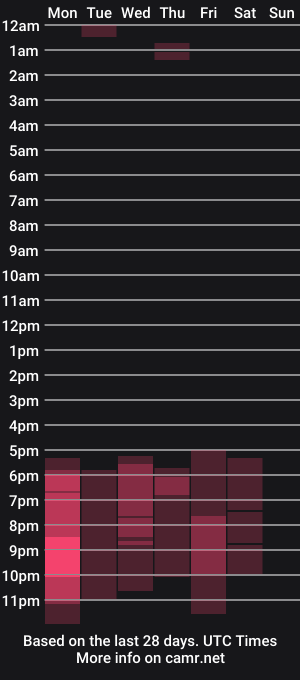 cam show schedule of andrew_mathe