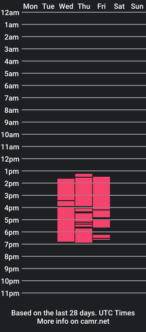 cam show schedule of andrew_starxx