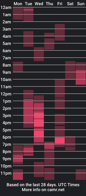 cam show schedule of andriuhot066