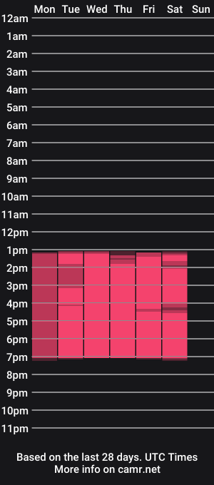 cam show schedule of andromeda_meyer