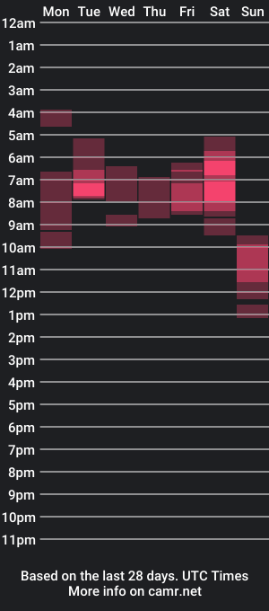 cam show schedule of andy2105