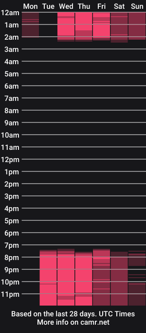 cam show schedule of andy_frei_gh