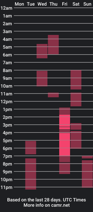 cam show schedule of andy_n_