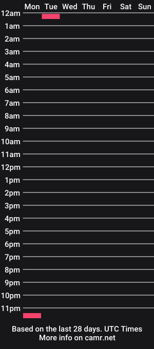 cam show schedule of andy_vera