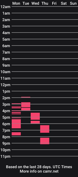 cam show schedule of angel_1333