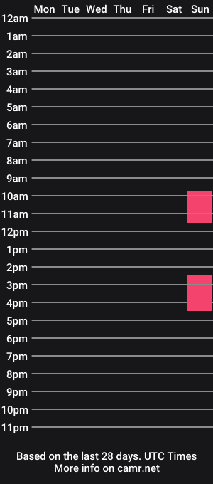 cam show schedule of angel_gelya