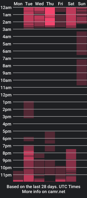 cam show schedule of angel_glow