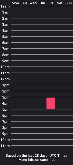 cam show schedule of angel_teammate