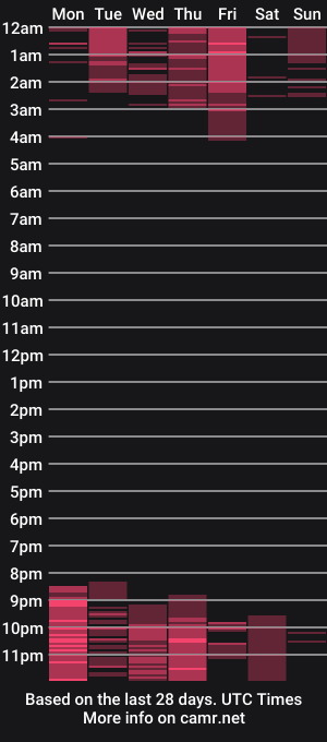 cam show schedule of angel_xxx9