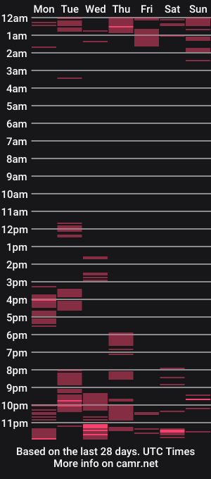 cam show schedule of angela_devil