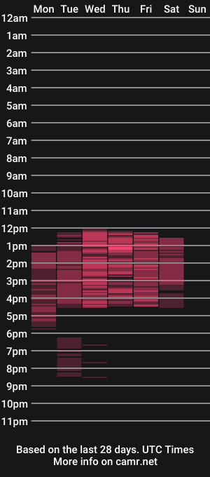 cam show schedule of angelaluxi