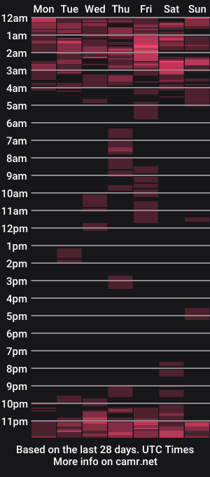 cam show schedule of angelari_slut