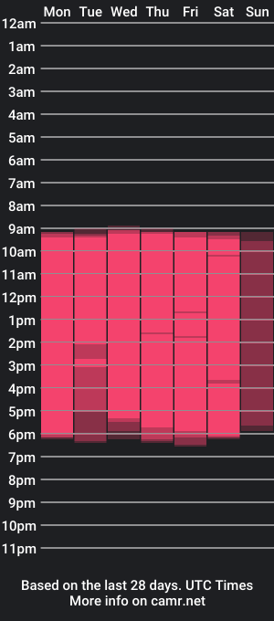 cam show schedule of angelcb_