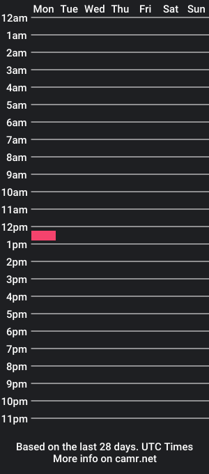 cam show schedule of angelcock_