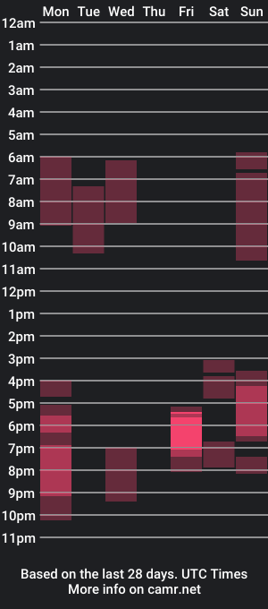 cam show schedule of angelikaburn