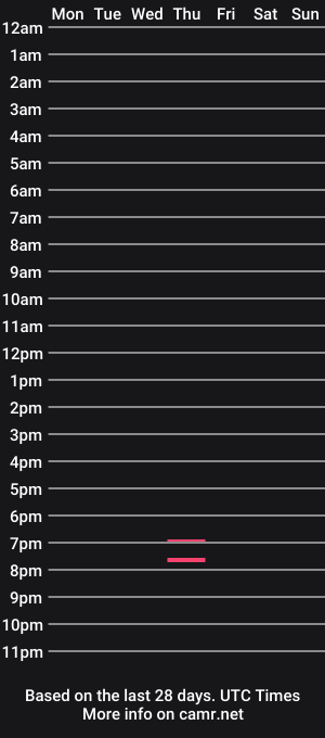 cam show schedule of angelina_shibari