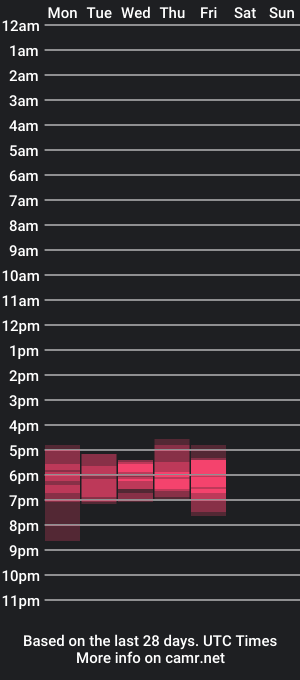 cam show schedule of angelking23