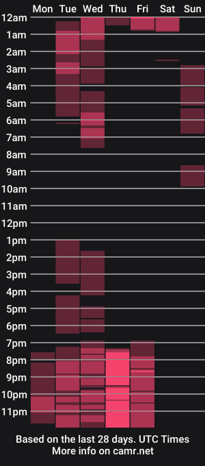 cam show schedule of angelmaark