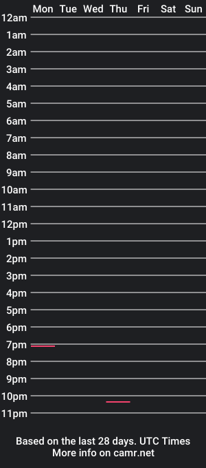 cam show schedule of angelo_black15