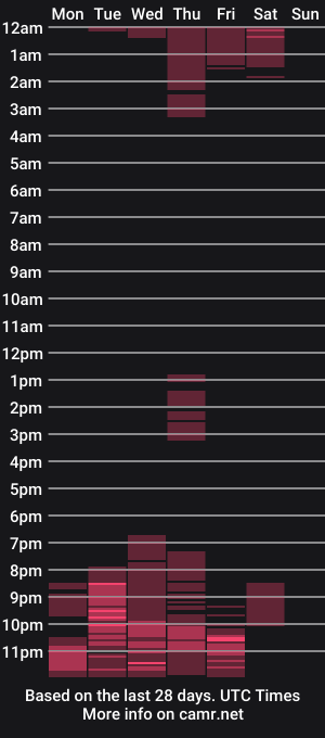 cam show schedule of angeltiffa23
