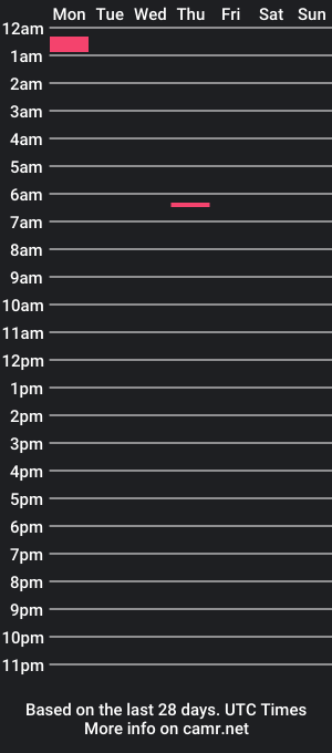 cam show schedule of angelvg03