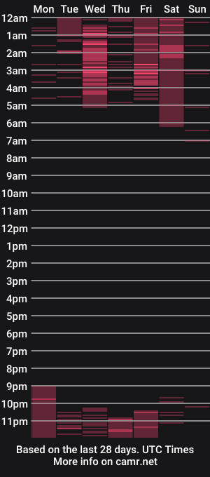 cam show schedule of anie_rabbit02