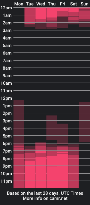 cam show schedule of anie_reed