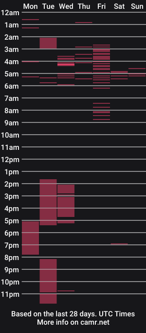cam show schedule of aniebby