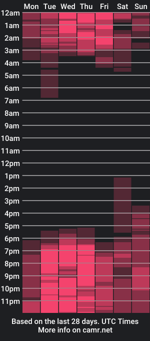 cam show schedule of aniiieee_x